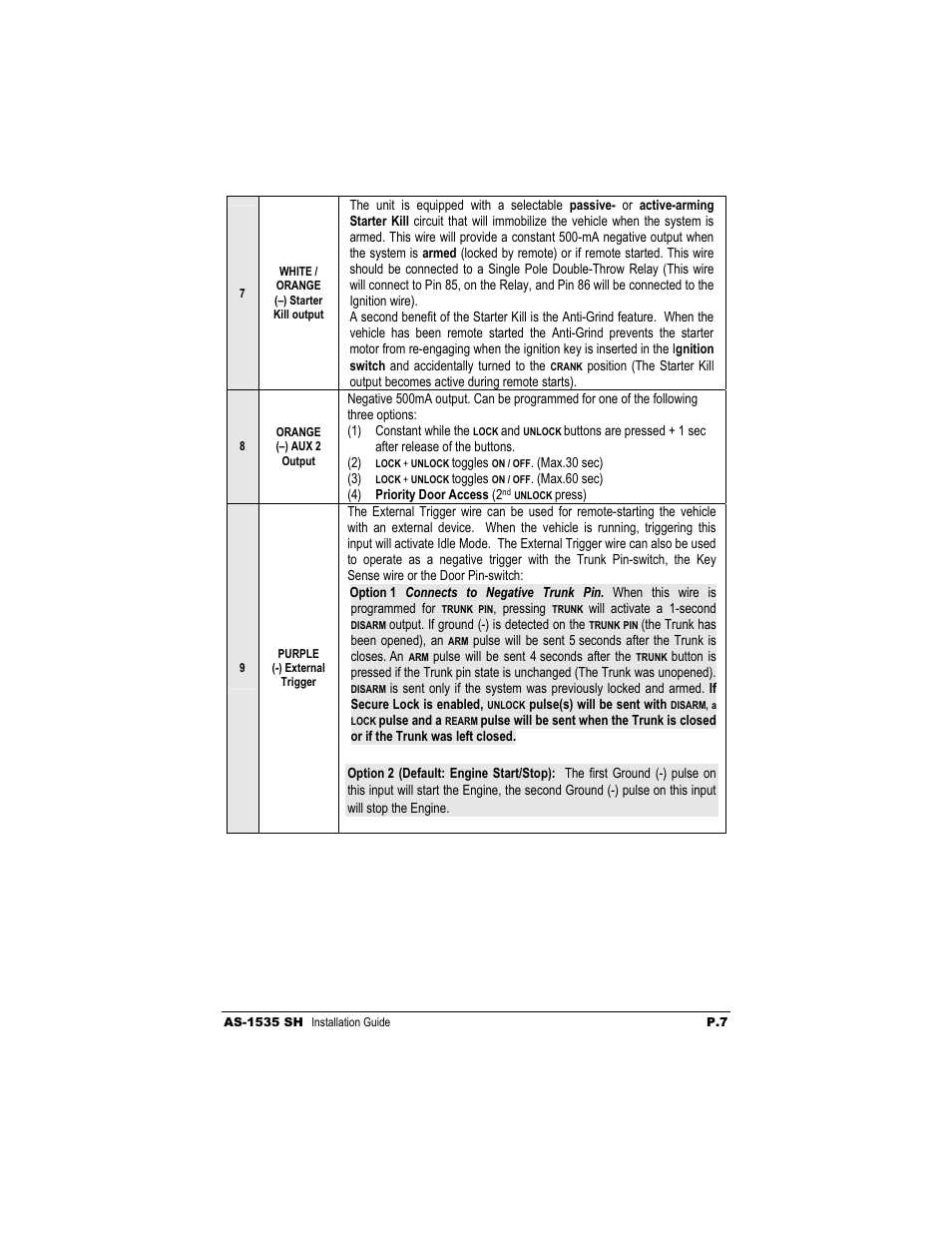 Autostart AS-1535 SH User Manual | Page 7 / 19