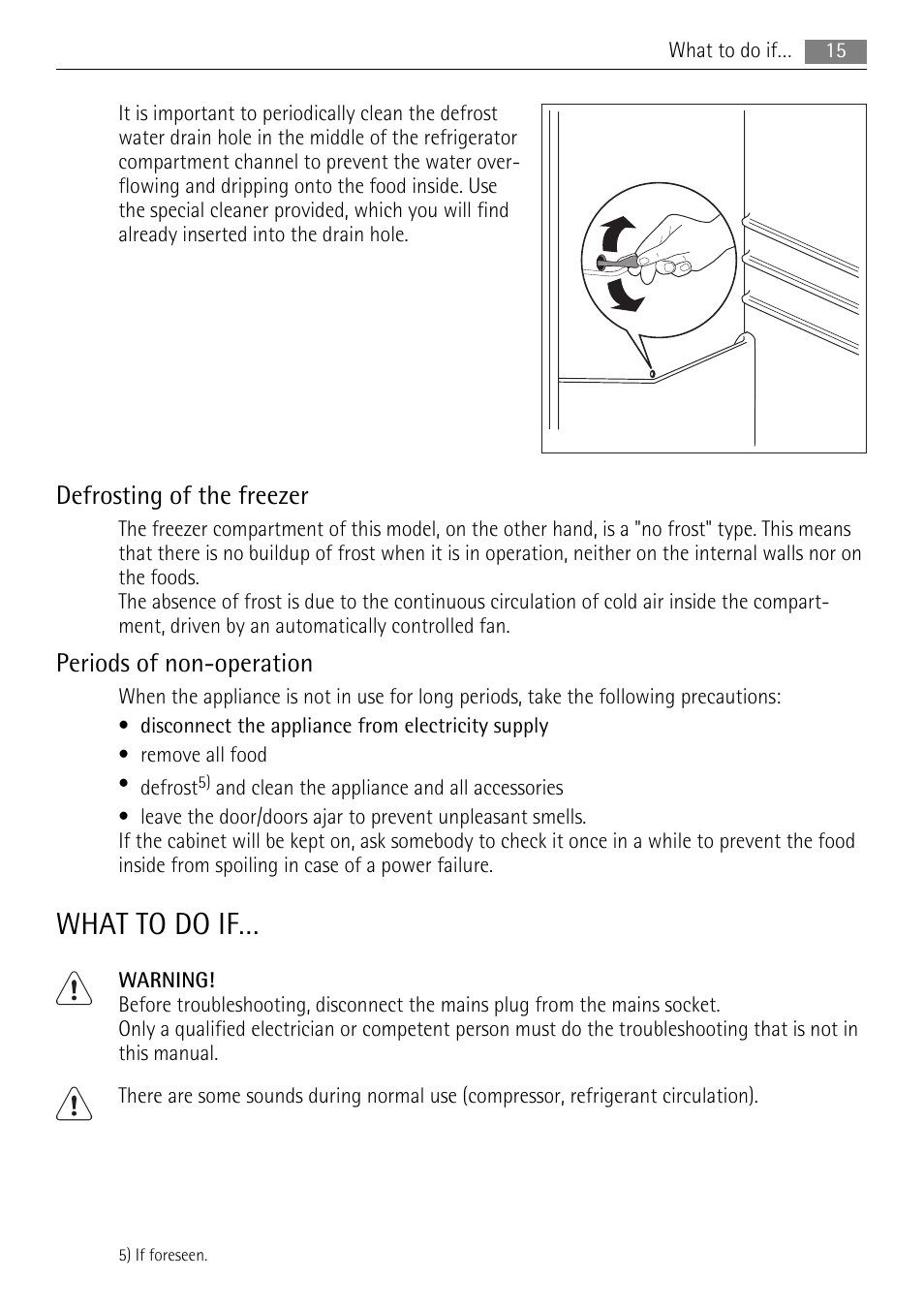 What to do if, Defrosting of the freezer, Periods of non-operation | AEG SCS51810S0 User Manual | Page 15 / 28