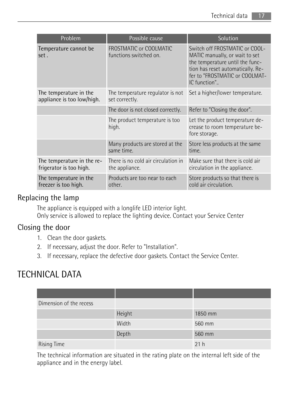 Technical data, Replacing the lamp, Closing the door | AEG SCS51810S0 User Manual | Page 17 / 28