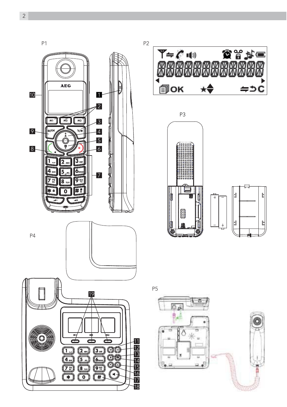 AEG Voxtel S110 combo User Manual | Page 2 / 24