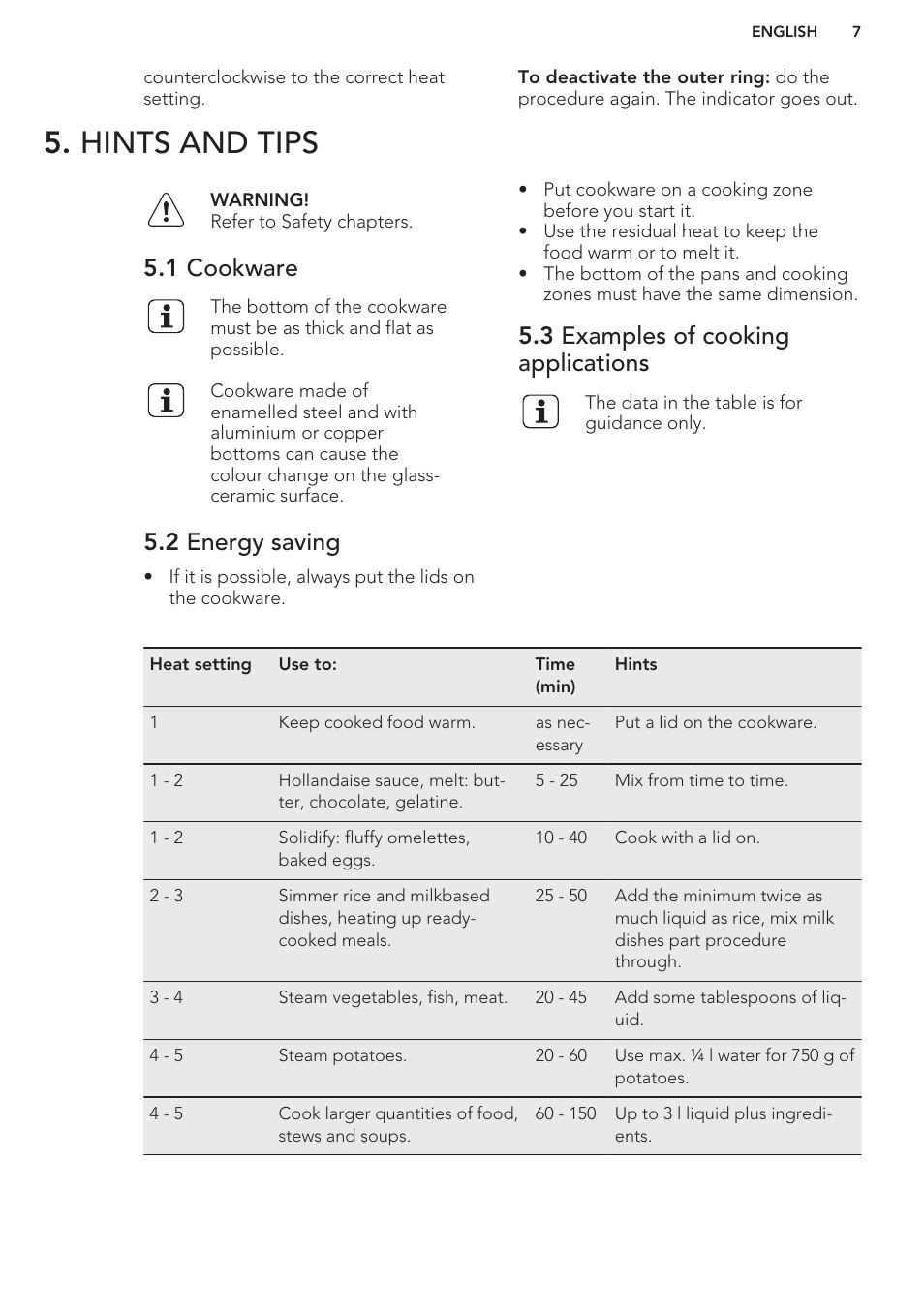 Hints and tips, 1 cookware, 2 energy saving | 3 examples of cooking applications | AEG HK614010MB User Manual | Page 7 / 12