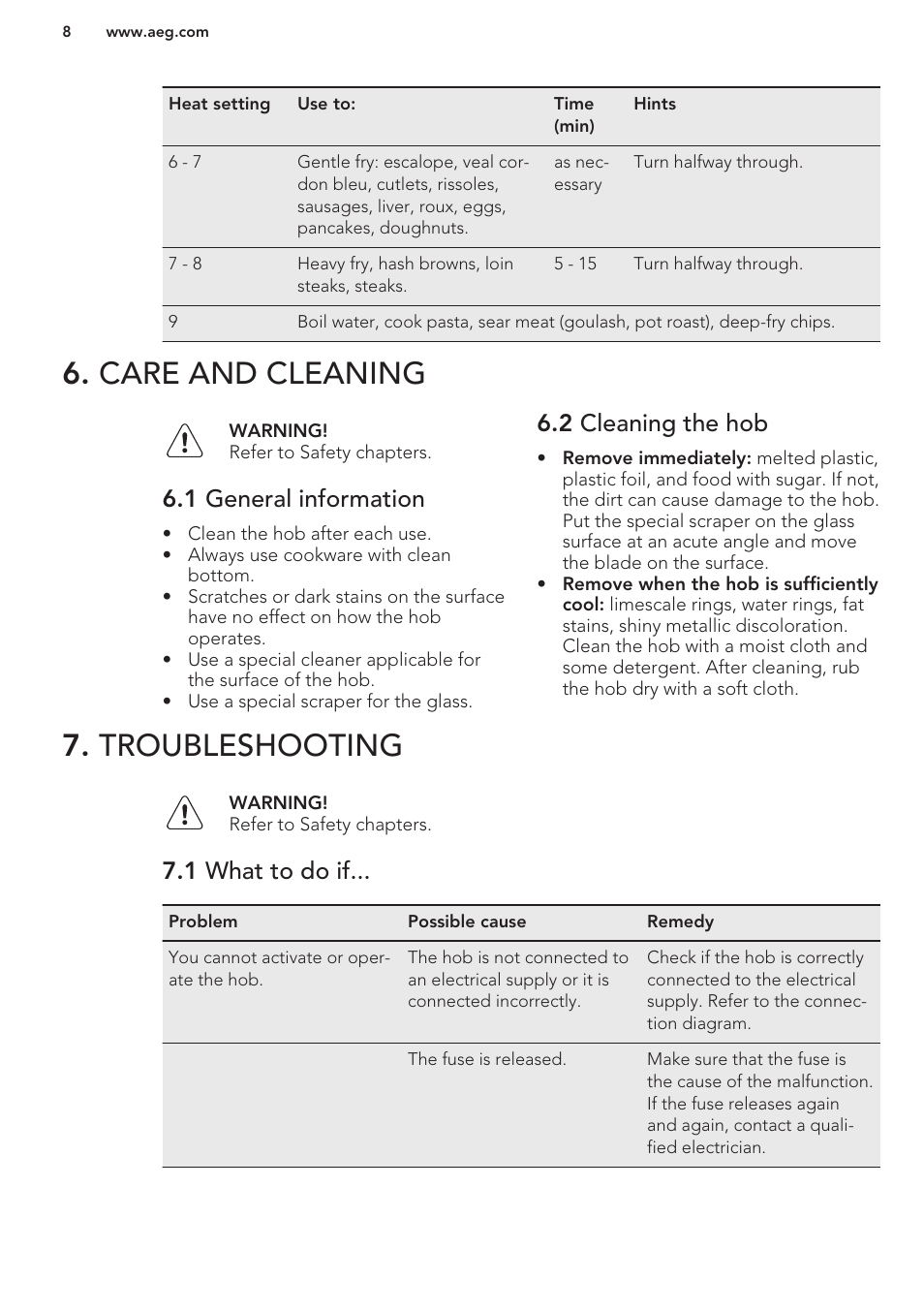 Care and cleaning, 1 general information, 2 cleaning the hob | Troubleshooting, 1 what to do if, Care and cleaning 7. troubleshooting | AEG HK614010MB User Manual | Page 8 / 12