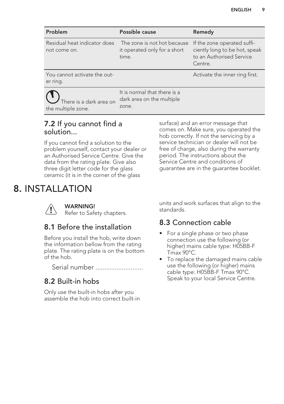 2 if you cannot find a solution, Installation, 1 before the installation | 2 built-in hobs, 3 connection cable | AEG HK614010MB User Manual | Page 9 / 12