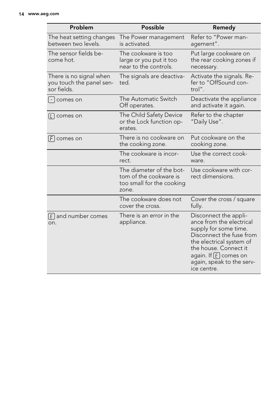 AEG HK654400XB User Manual | Page 14 / 24