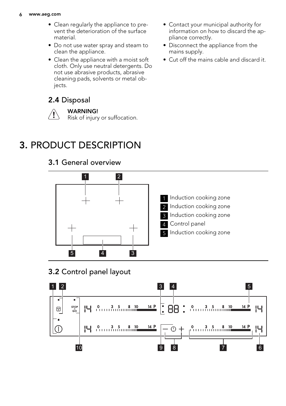 Product description, 4 disposal, 1 general overview | 2 control panel layout | AEG HK654400XB User Manual | Page 6 / 24
