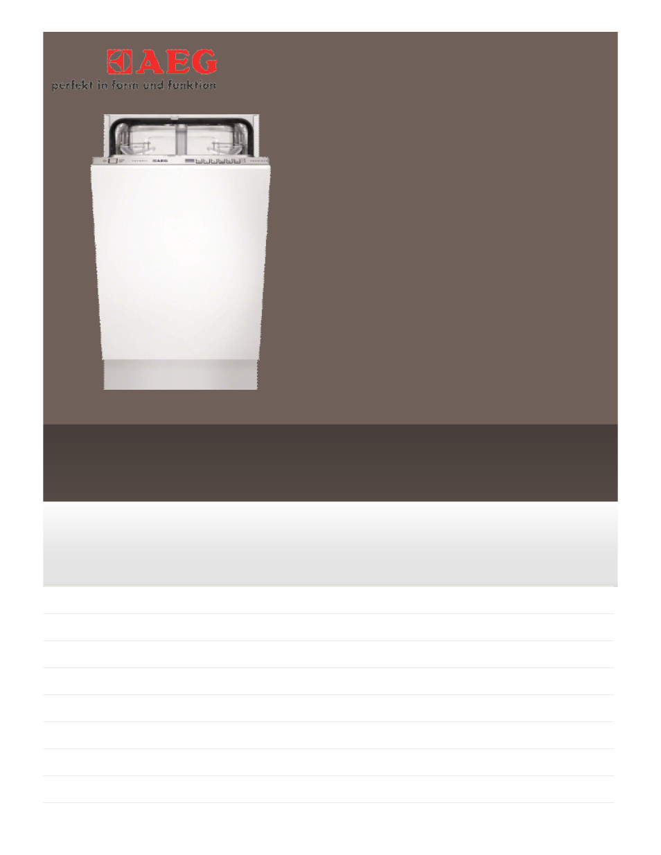 AEG F88060VI0P User Manual | 2 pages