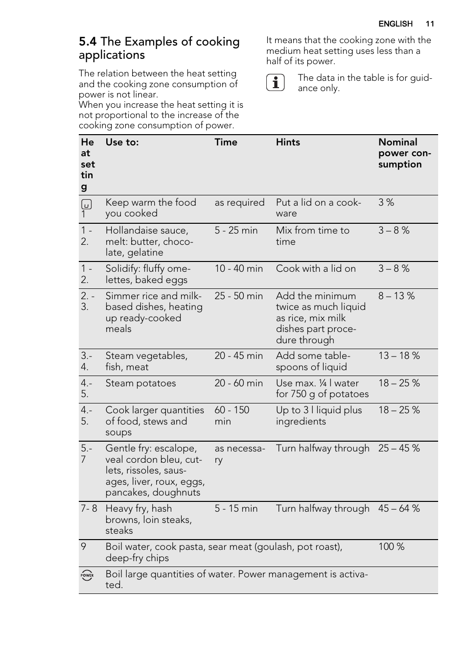 4 the examples of cooking applications | AEG HK953400FB User Manual | Page 11 / 20