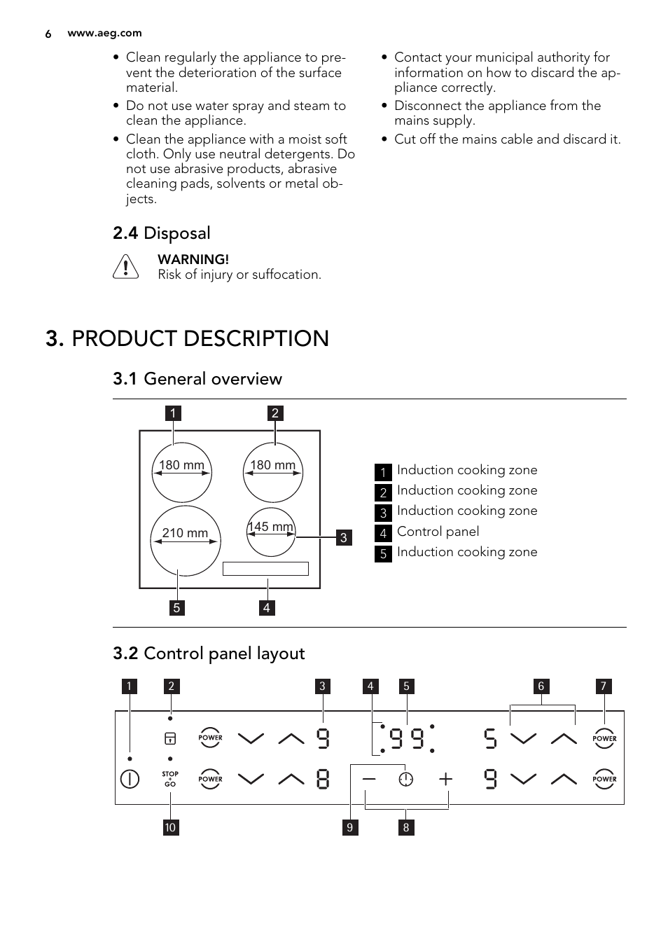 Product description, 4 disposal, 1 general overview | 2 control panel layout | AEG HK953400FB User Manual | Page 6 / 20