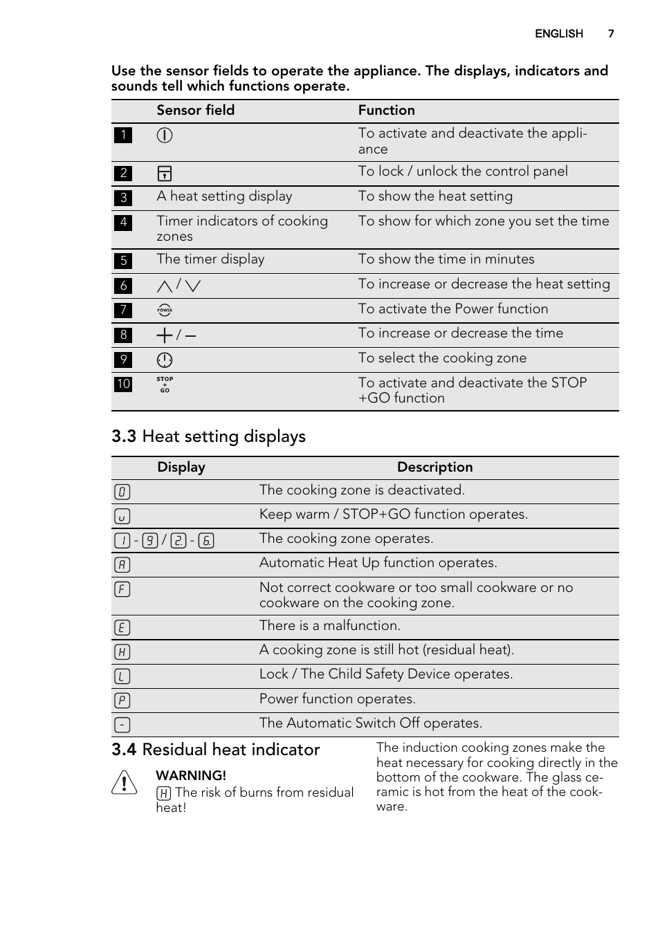 3 heat setting displays, 4 residual heat indicator | AEG HK953400FB User Manual | Page 7 / 20