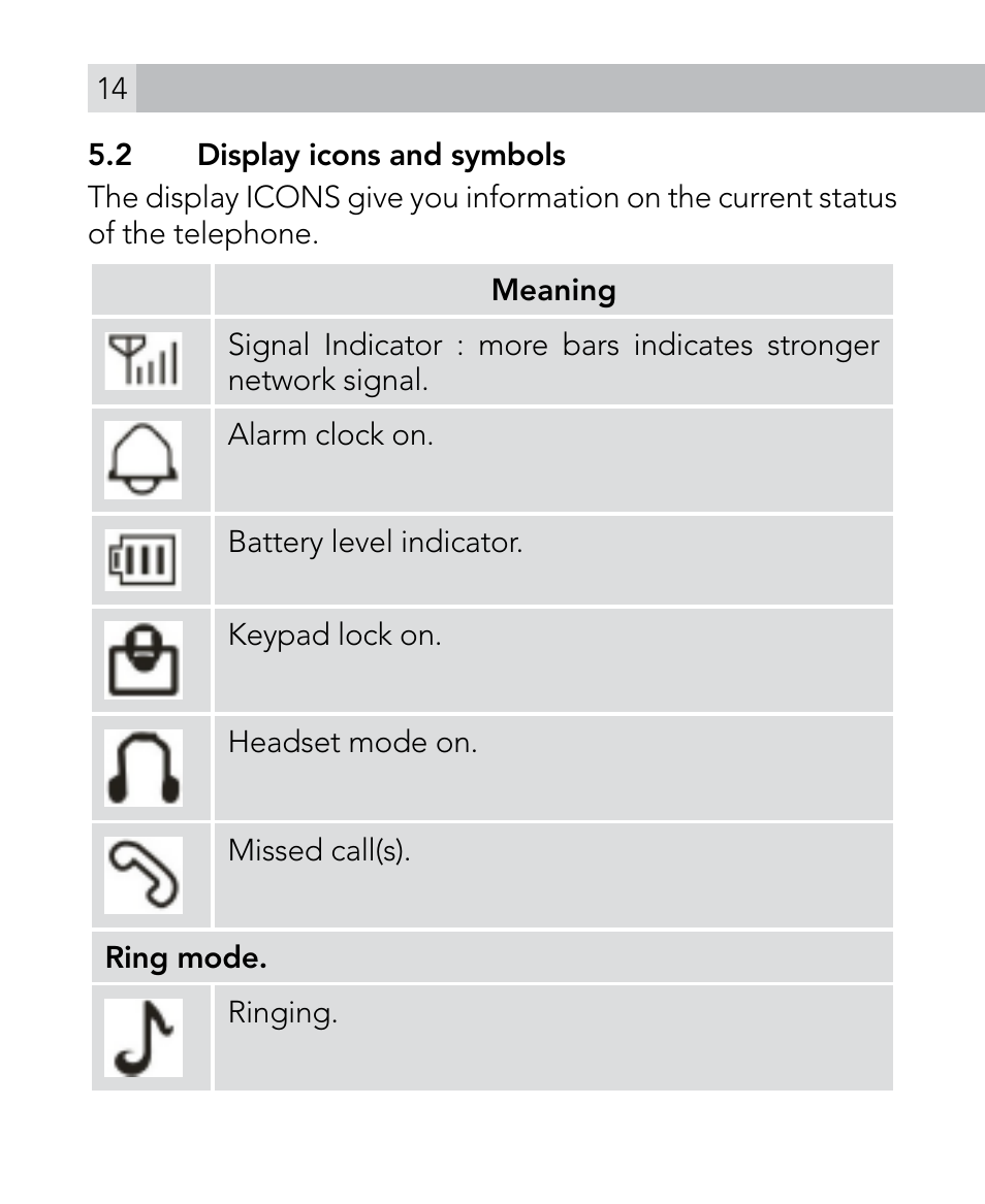 AEG Voxtel M300 User Manual | Page 14 / 38