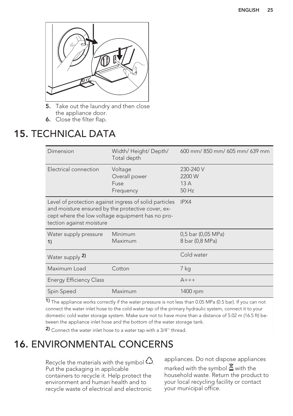 Technical data, Environmental concerns | AEG L75480FL User Manual | Page 25 / 28