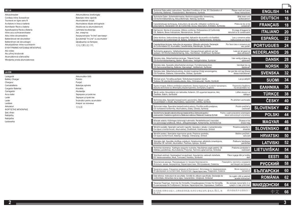Slovensko 48, 66 македонски | AEG SE 3.6 User Manual | Page 2 / 35