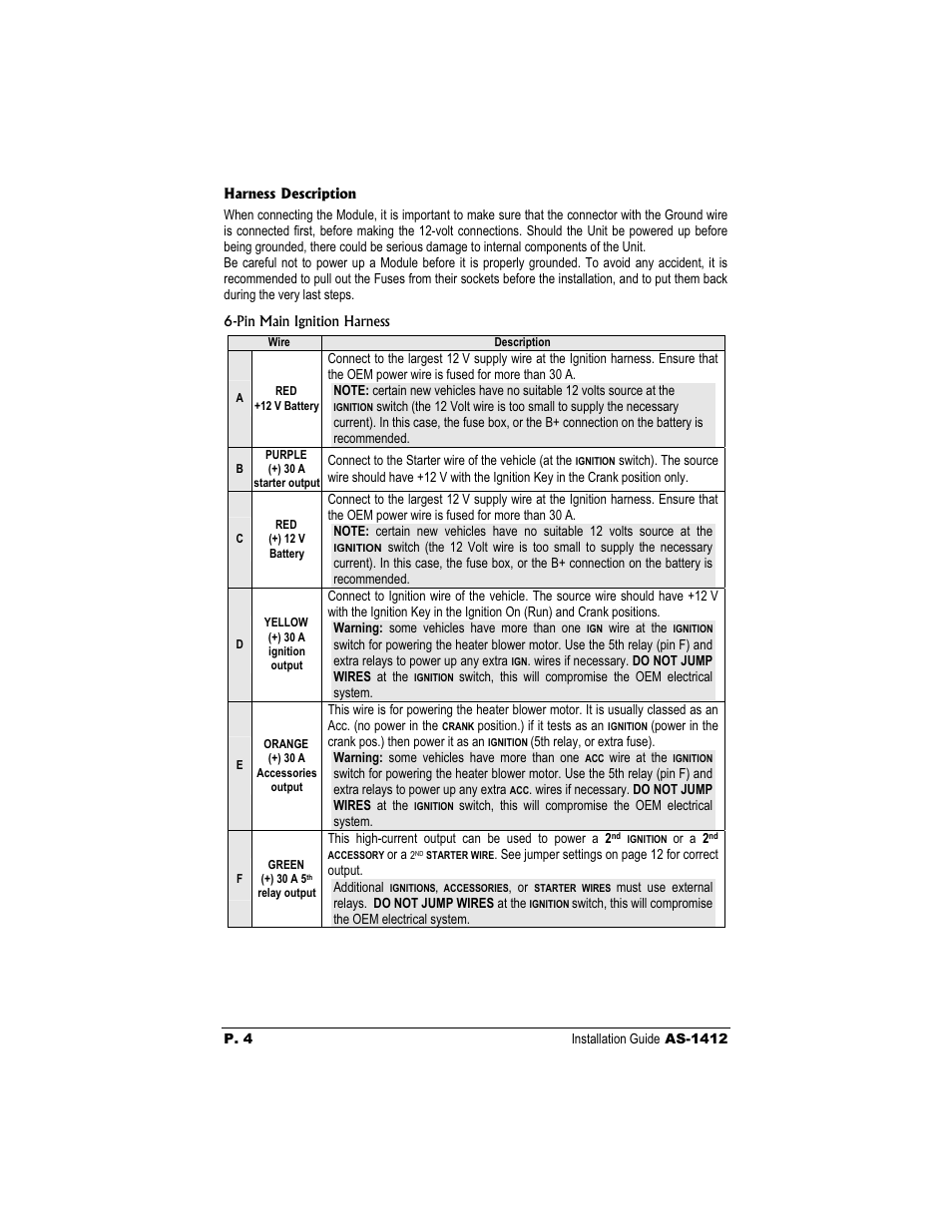 Autostart AS-1412 User Manual | Page 4 / 14