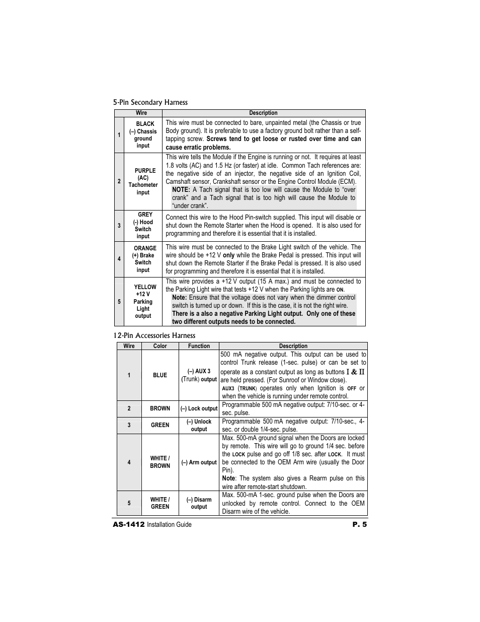 Autostart AS-1412 User Manual | Page 5 / 14