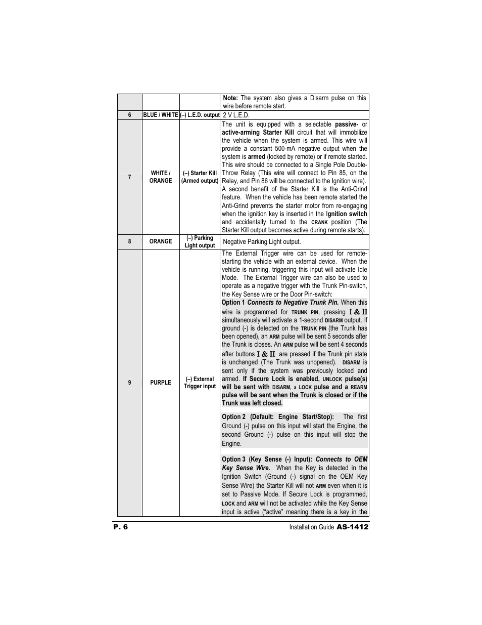 Autostart AS-1412 User Manual | Page 6 / 14