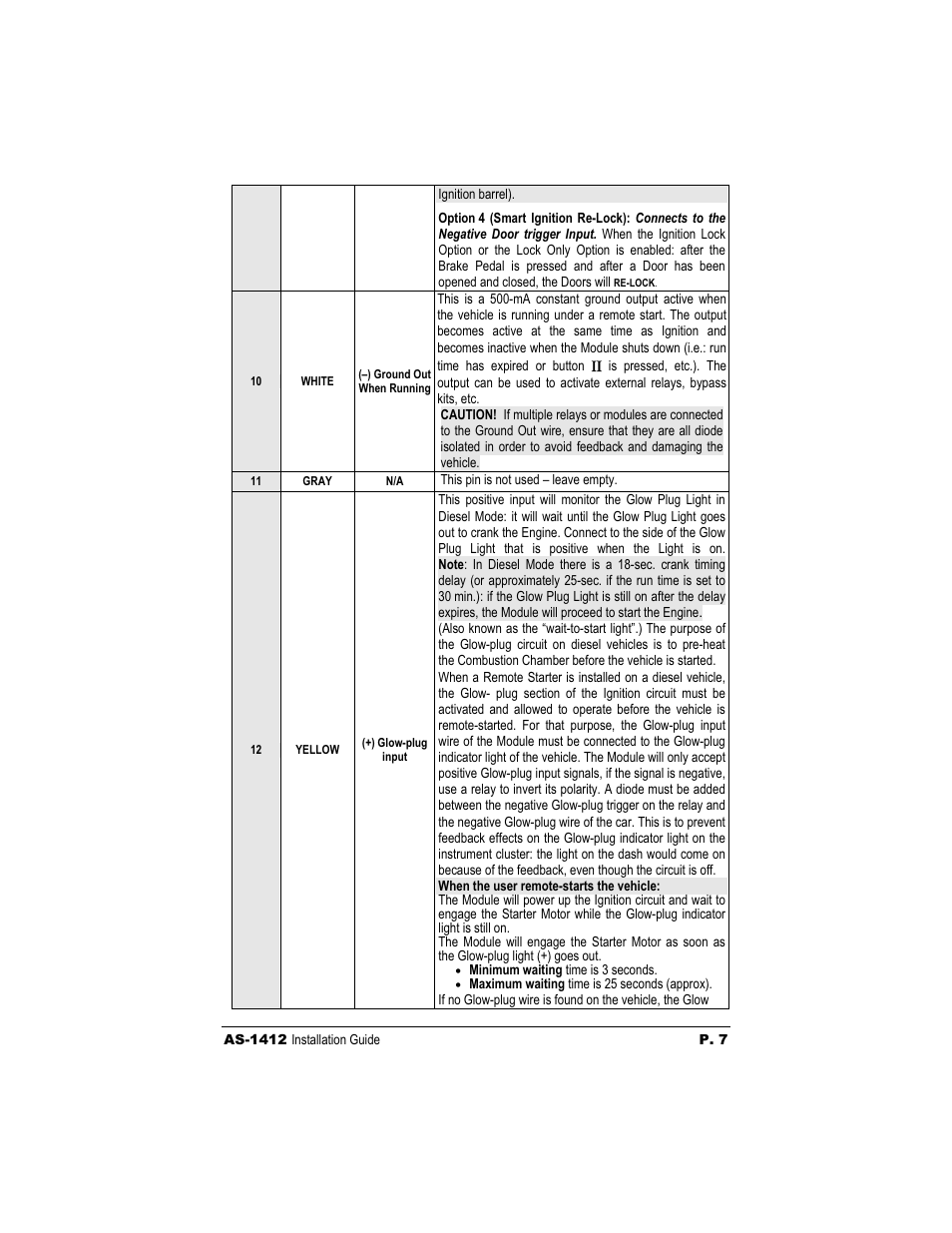 Autostart AS-1412 User Manual | Page 7 / 14