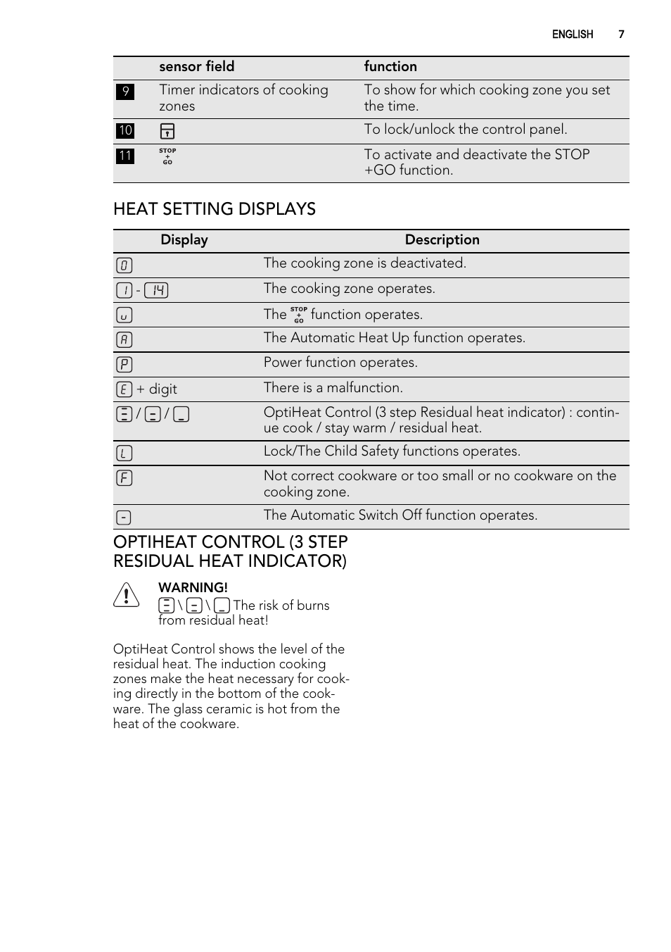 Heat setting displays, Optiheat control (3 step residual heat indicator) | AEG HG694340NB User Manual | Page 7 / 20