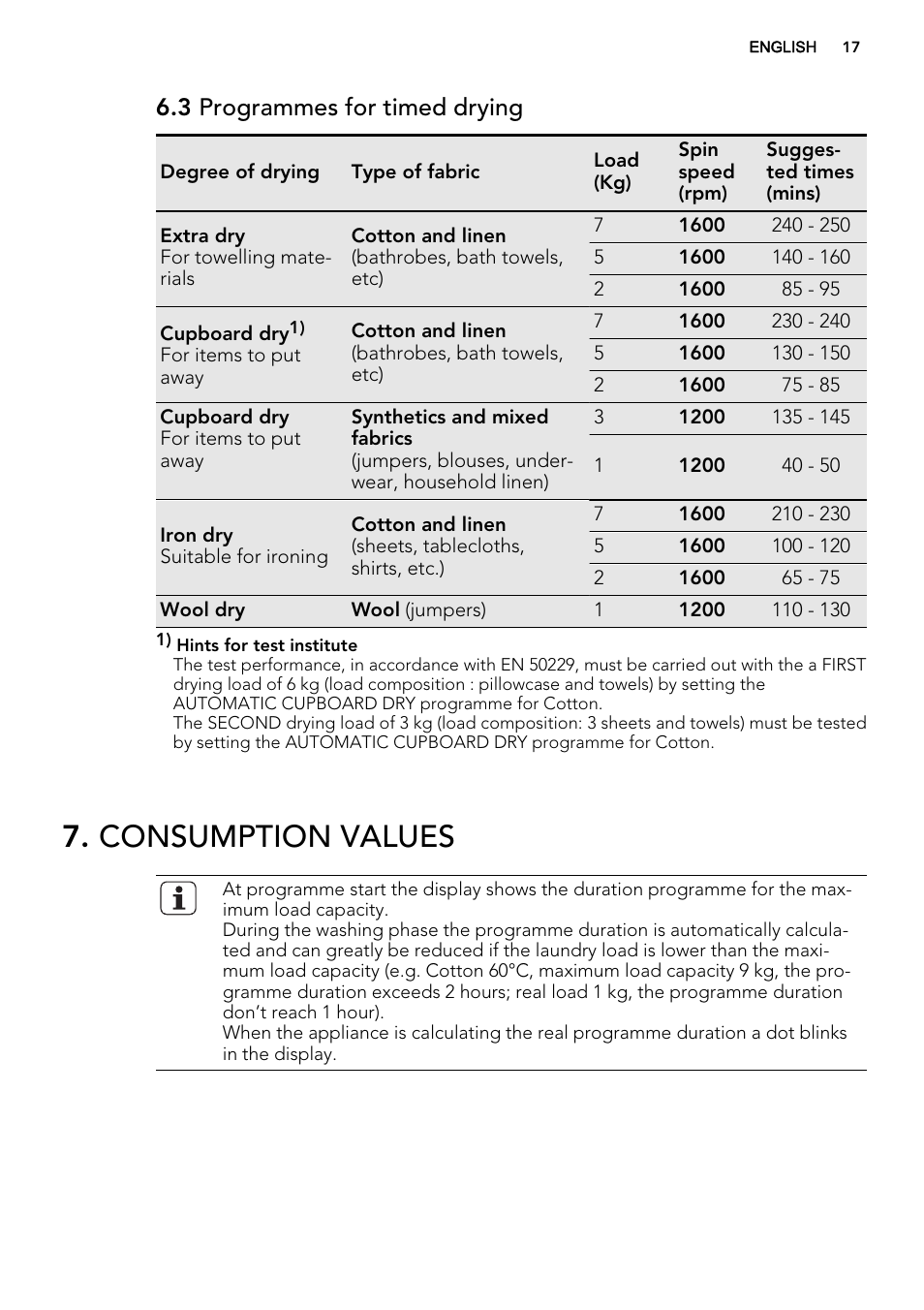 Consumption values, 3 programmes for timed drying | AEG L99695HWD User Manual | Page 17 / 44