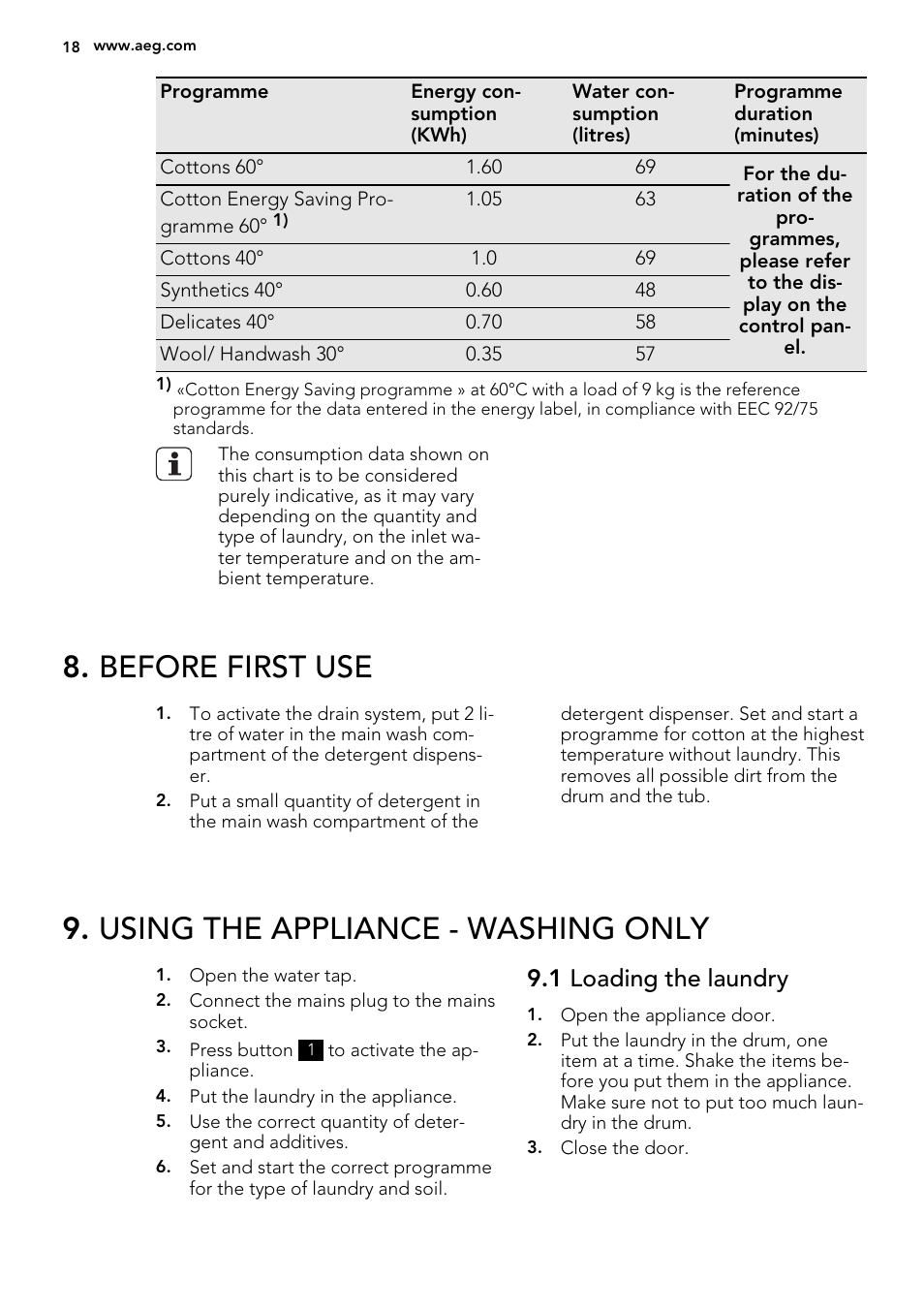 Before first use, Using the appliance - washing only, 1 loading the laundry | AEG L99695HWD User Manual | Page 18 / 44