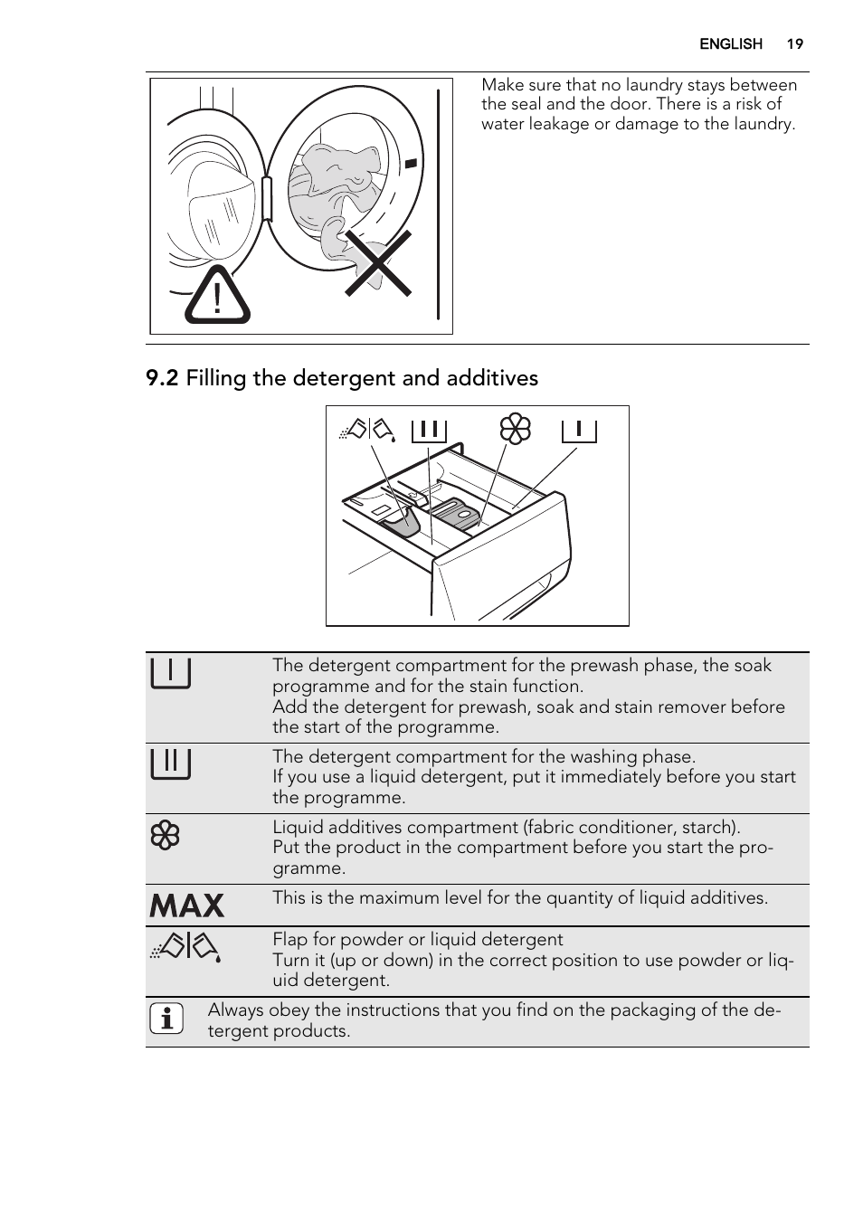 2 filling the detergent and additives | AEG L99695HWD User Manual | Page 19 / 44