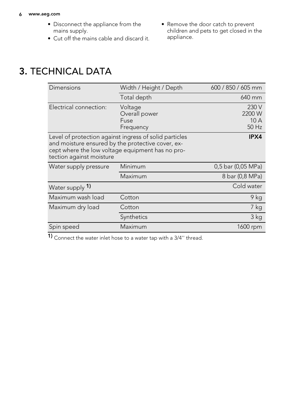 Technical data | AEG L99695HWD User Manual | Page 6 / 44