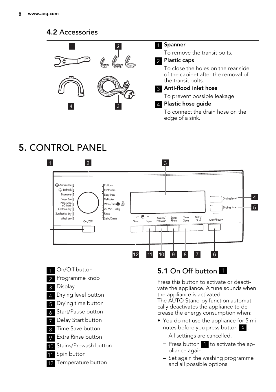 Control panel, 2 accessories, 1 on off button | Spanner to remove the transit bolts, Anti-flood inlet hose to prevent possible leakage, On/off button, Programme knob, Display, Drying level button, Drying time button | AEG L99695HWD User Manual | Page 8 / 44