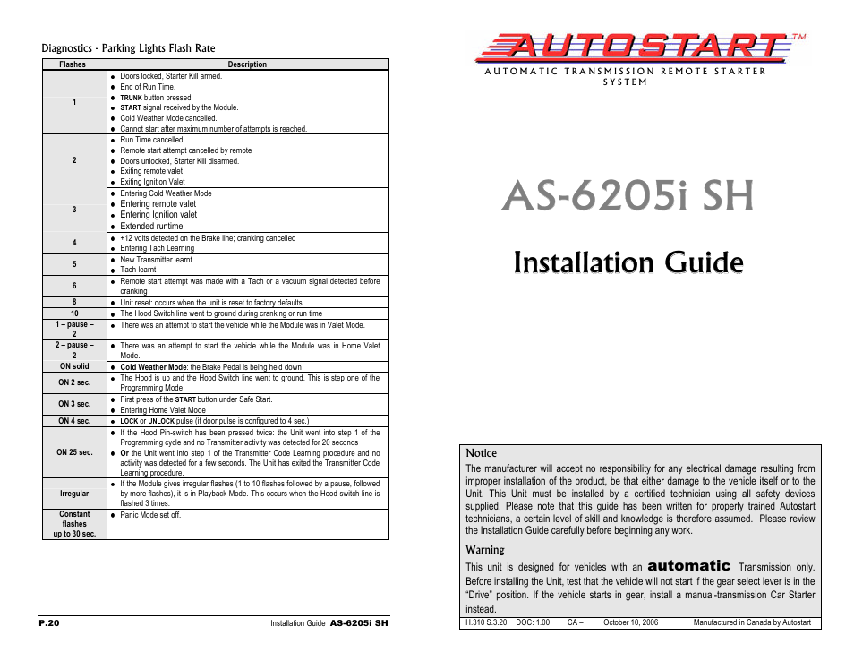 Autostart AS-6205i SH User Manual | 10 pages