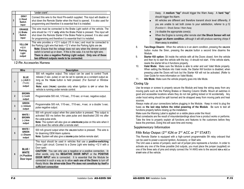 Pin accessories harness, Closing up, Supplementary information | Autostart AS-6205i SH User Manual | Page 6 / 10