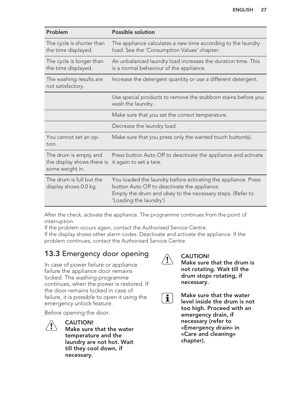 3 emergency door opening | AEG L98480FL User Manual | Page 27 / 32