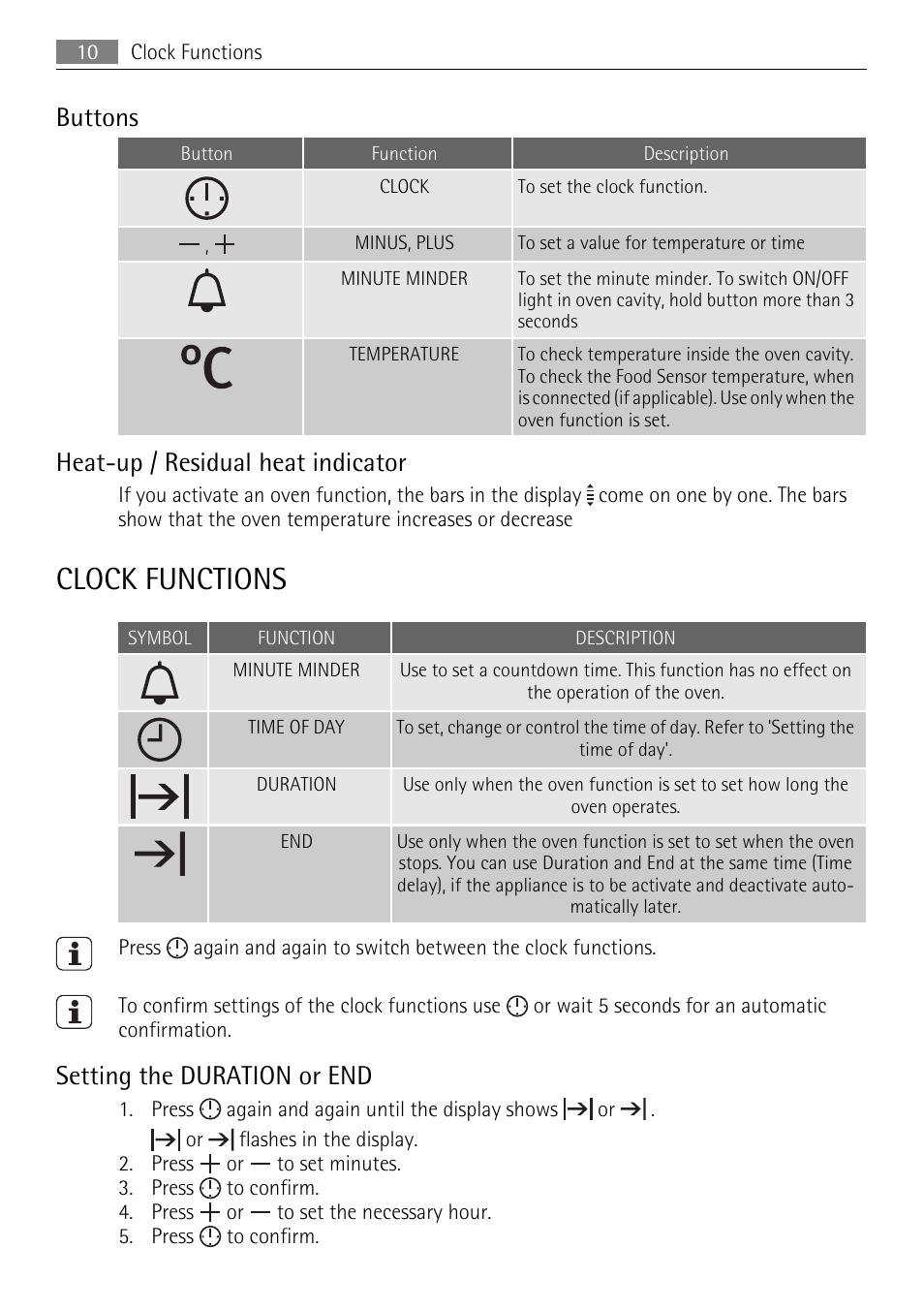 Clock functions, Buttons, Heat-up / residual heat indicator | Setting the duration or end | AEG BE3003021M User Manual | Page 10 / 36