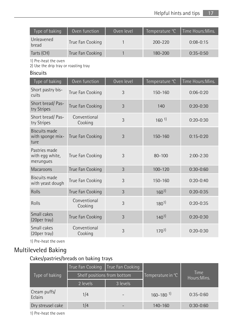 Multileveled baking | AEG BE3003021M User Manual | Page 17 / 36
