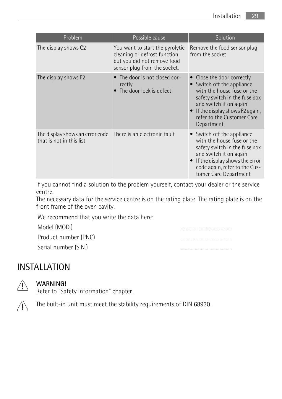 Installation | AEG BE3003021M User Manual | Page 29 / 36
