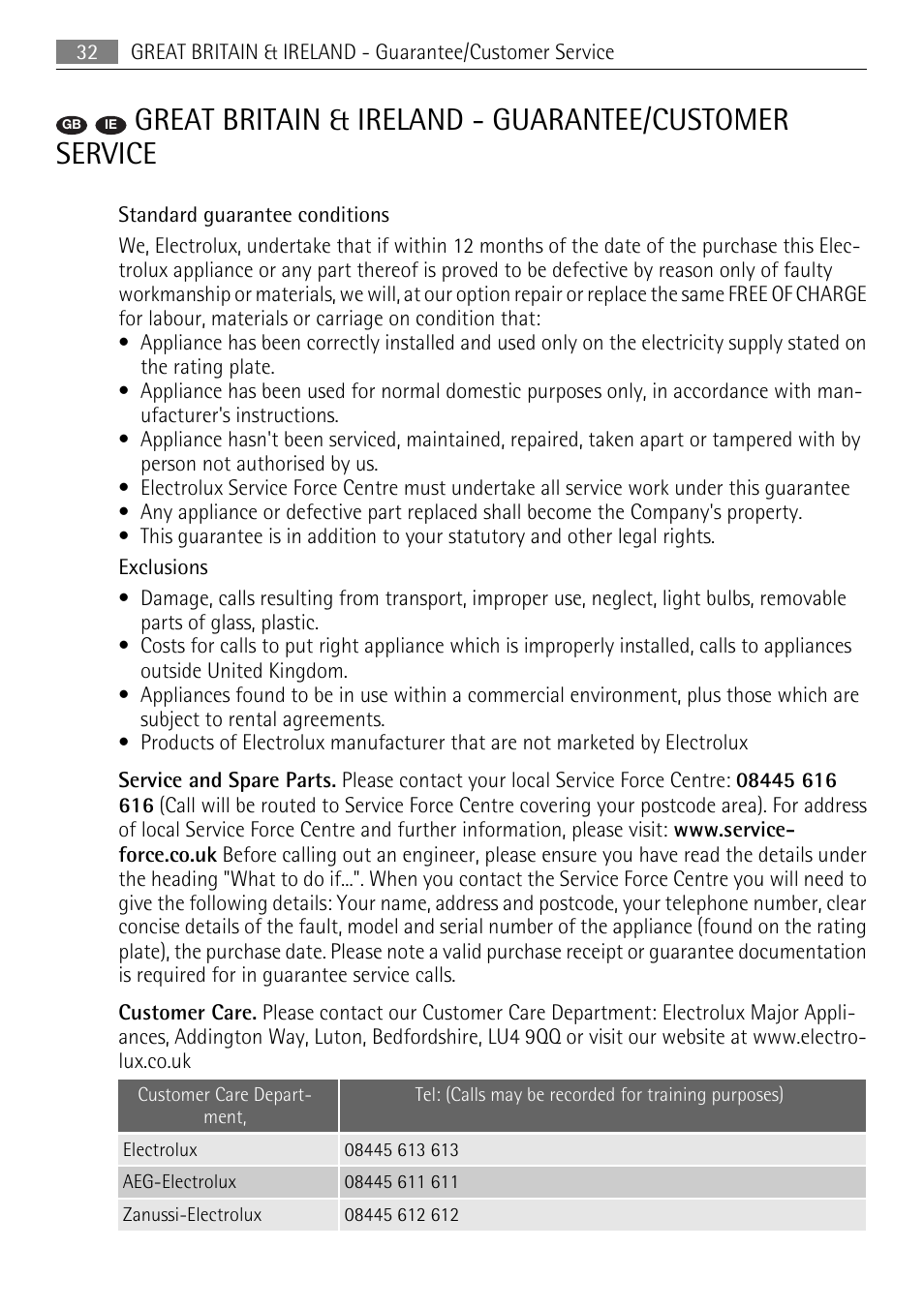 AEG BE3003021M User Manual | Page 32 / 36