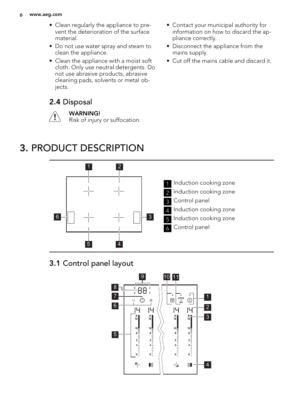 Product description, 4 disposal, 1 control panel layout | AEG HK854320FB User Manual | Page 6 / 24