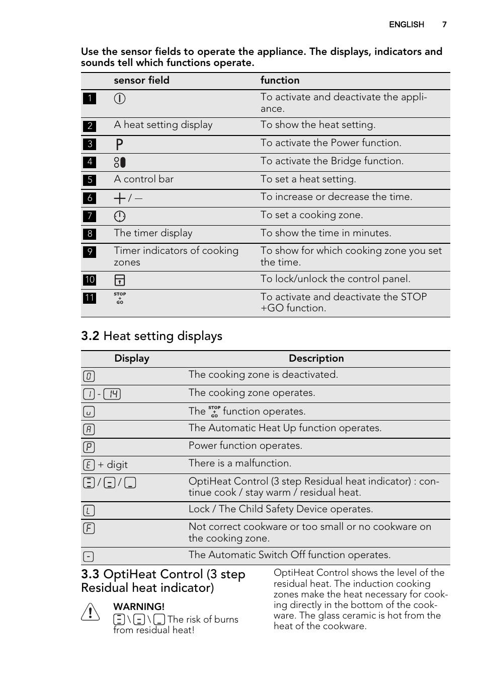 2 heat setting displays | AEG HK854320FB User Manual | Page 7 / 24