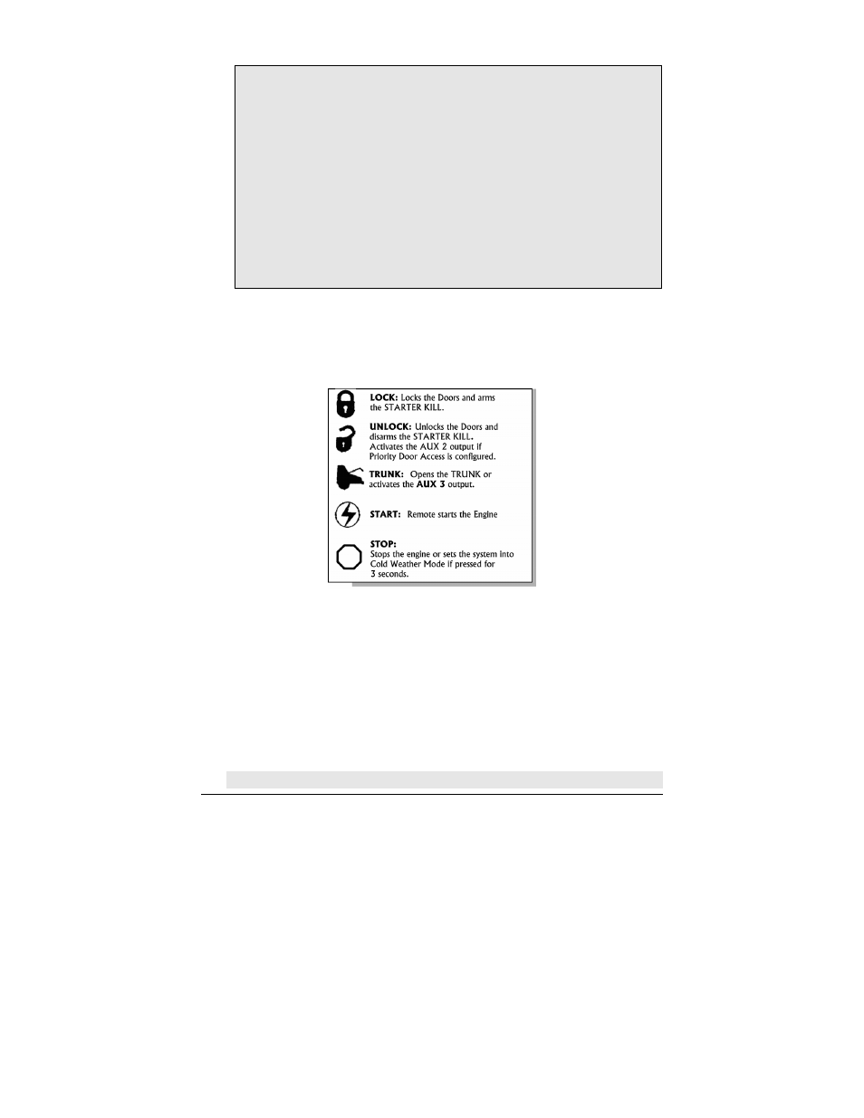 Using the remote control, Remote-starting your vehicle, Setting your vehicle into ready mode | Autostart AS-1785 SH User Manual | Page 2 / 9
