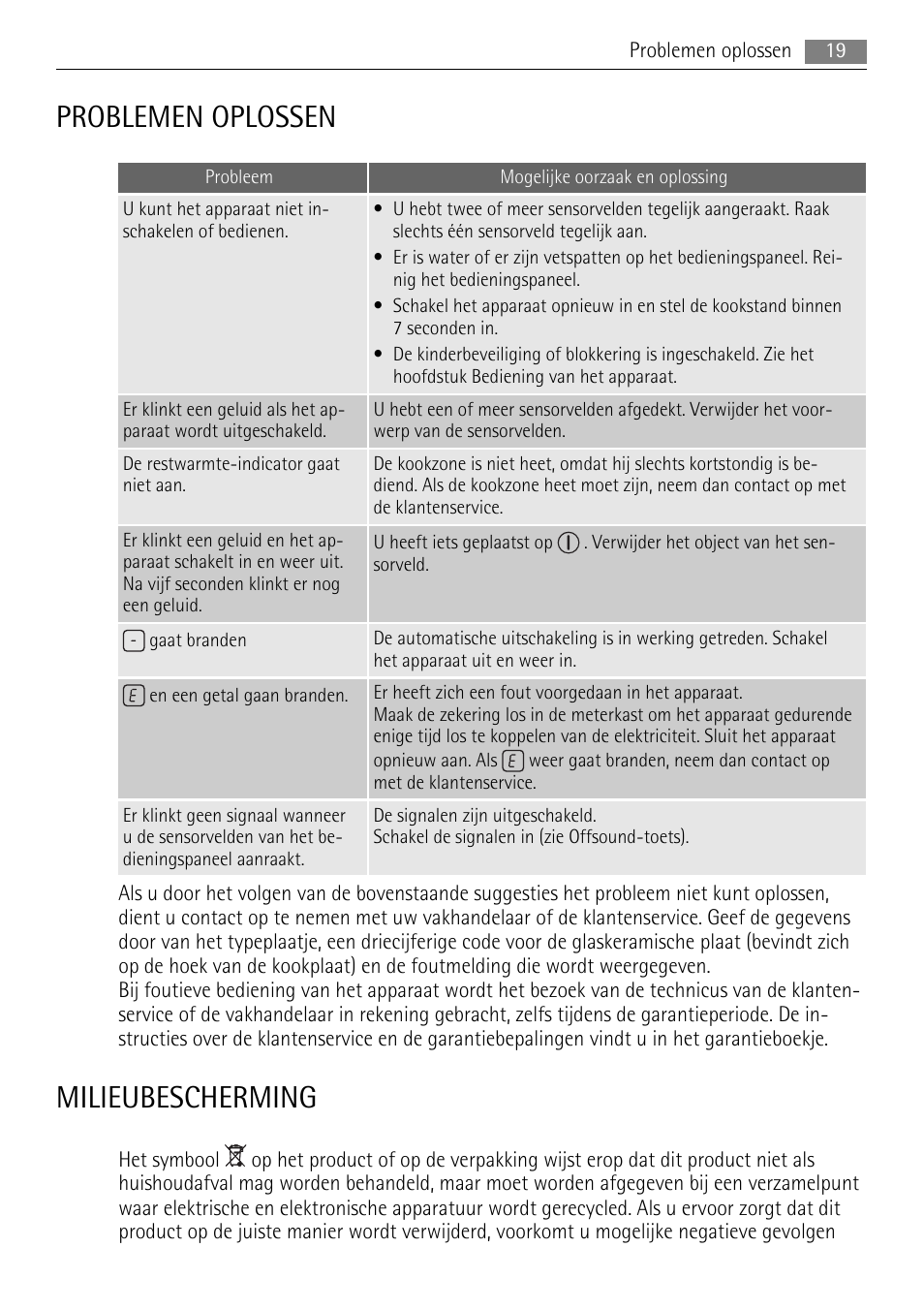 Problemen oplossen, Milieubescherming | AEG HC411520GB User Manual | Page 19 / 76