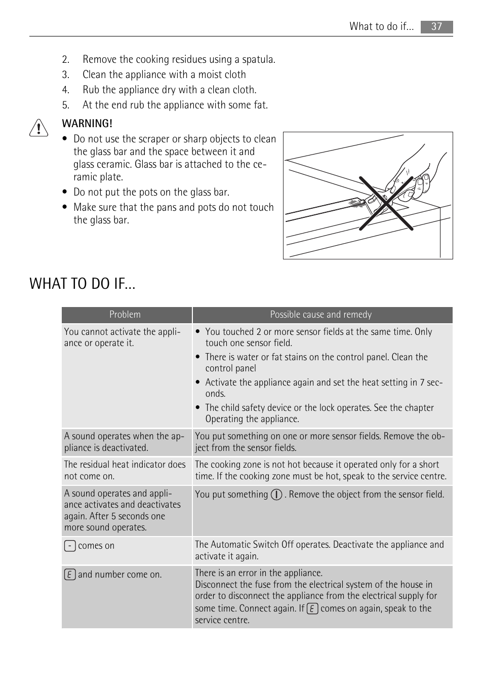 What to do if | AEG HC411520GB User Manual | Page 37 / 76