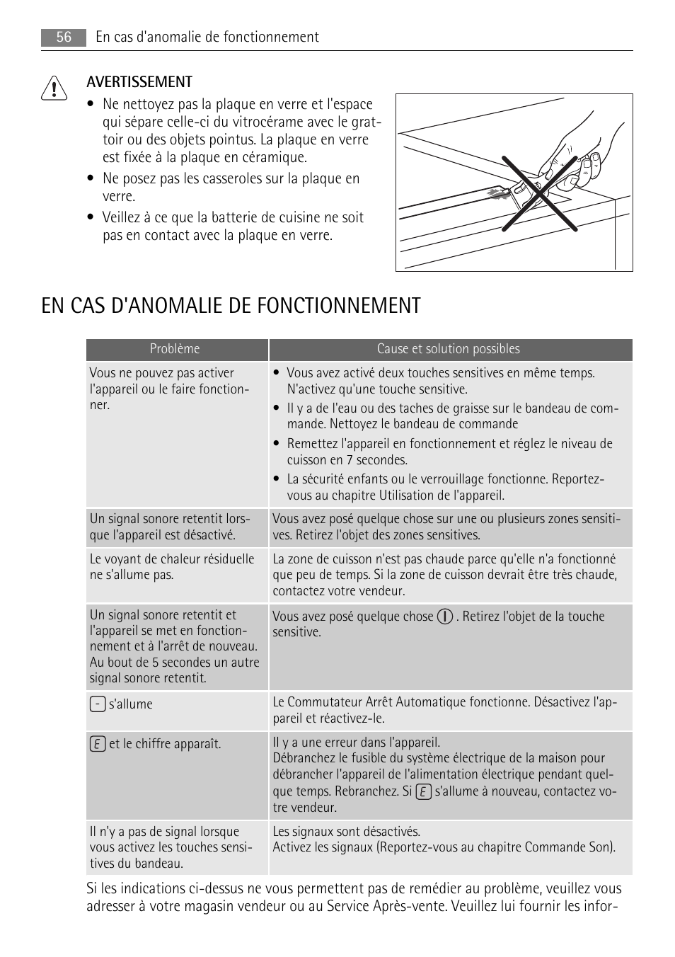 En cas d'anomalie de fonctionnement | AEG HC411520GB User Manual | Page 56 / 76