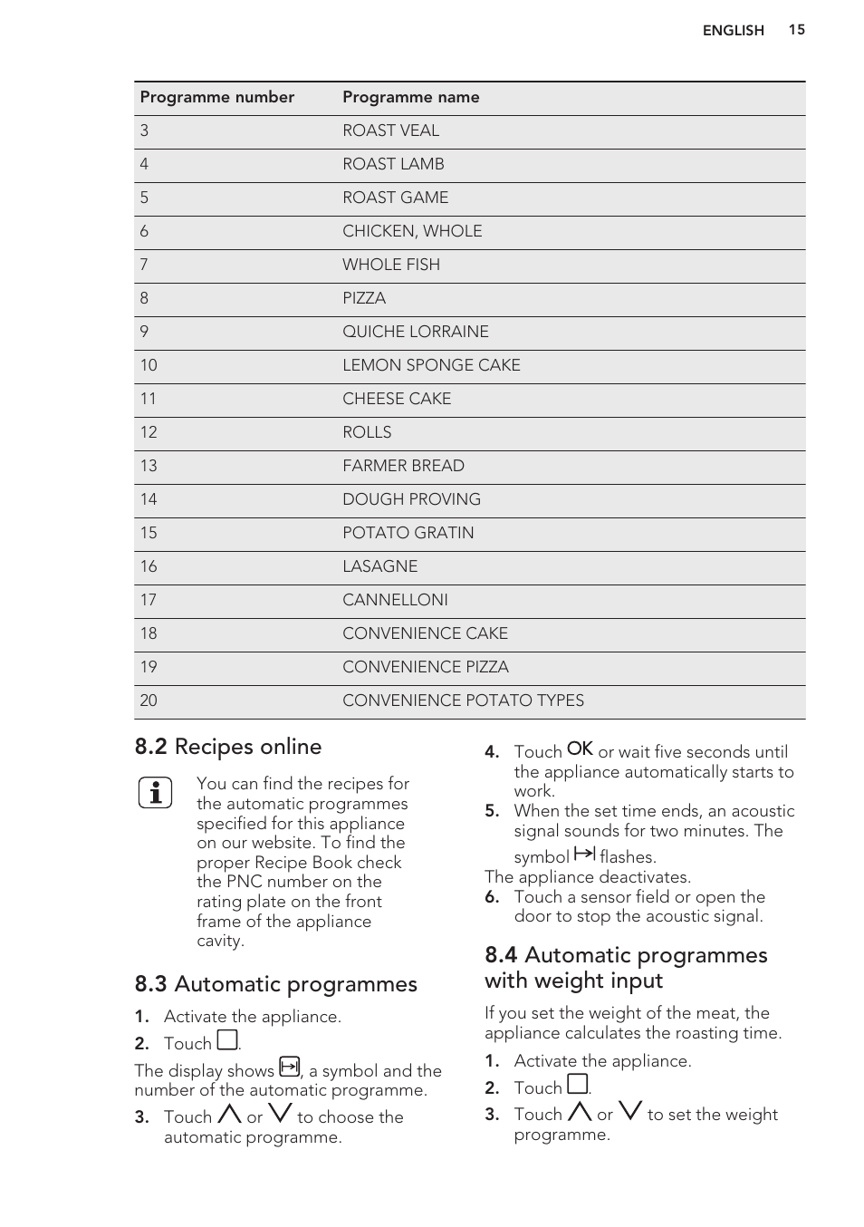 2 recipes online, 3 automatic programmes, 4 automatic programmes with weight input | AEG BP8314001M User Manual | Page 15 / 40