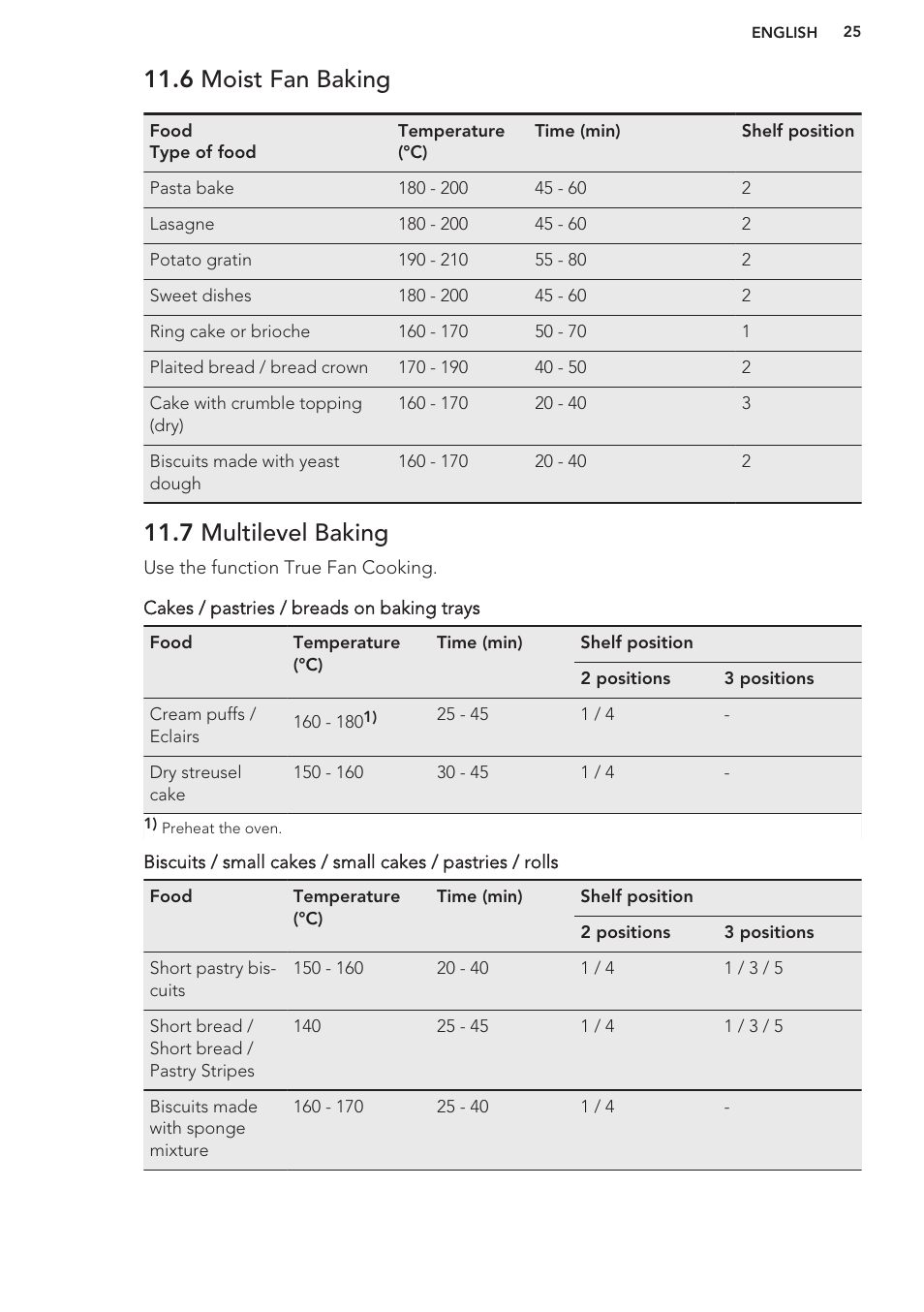 6 moist fan baking, 7 multilevel baking | AEG BP8314001M User Manual | Page 25 / 40