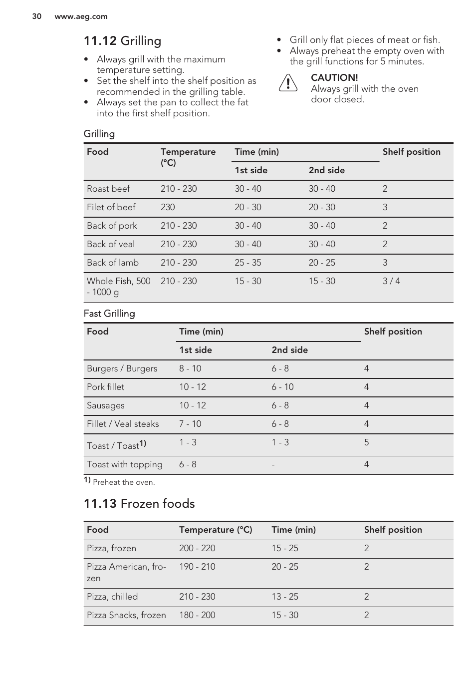 12 grilling, 13 frozen foods | AEG BP8314001M User Manual | Page 30 / 40