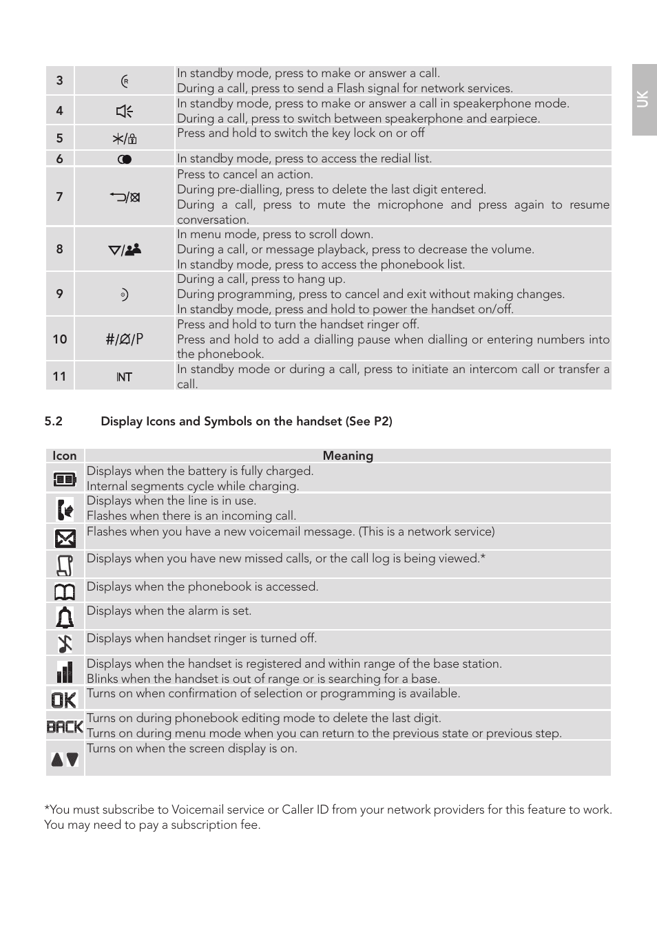 AEG Boomerang User Manual | Page 5 / 112