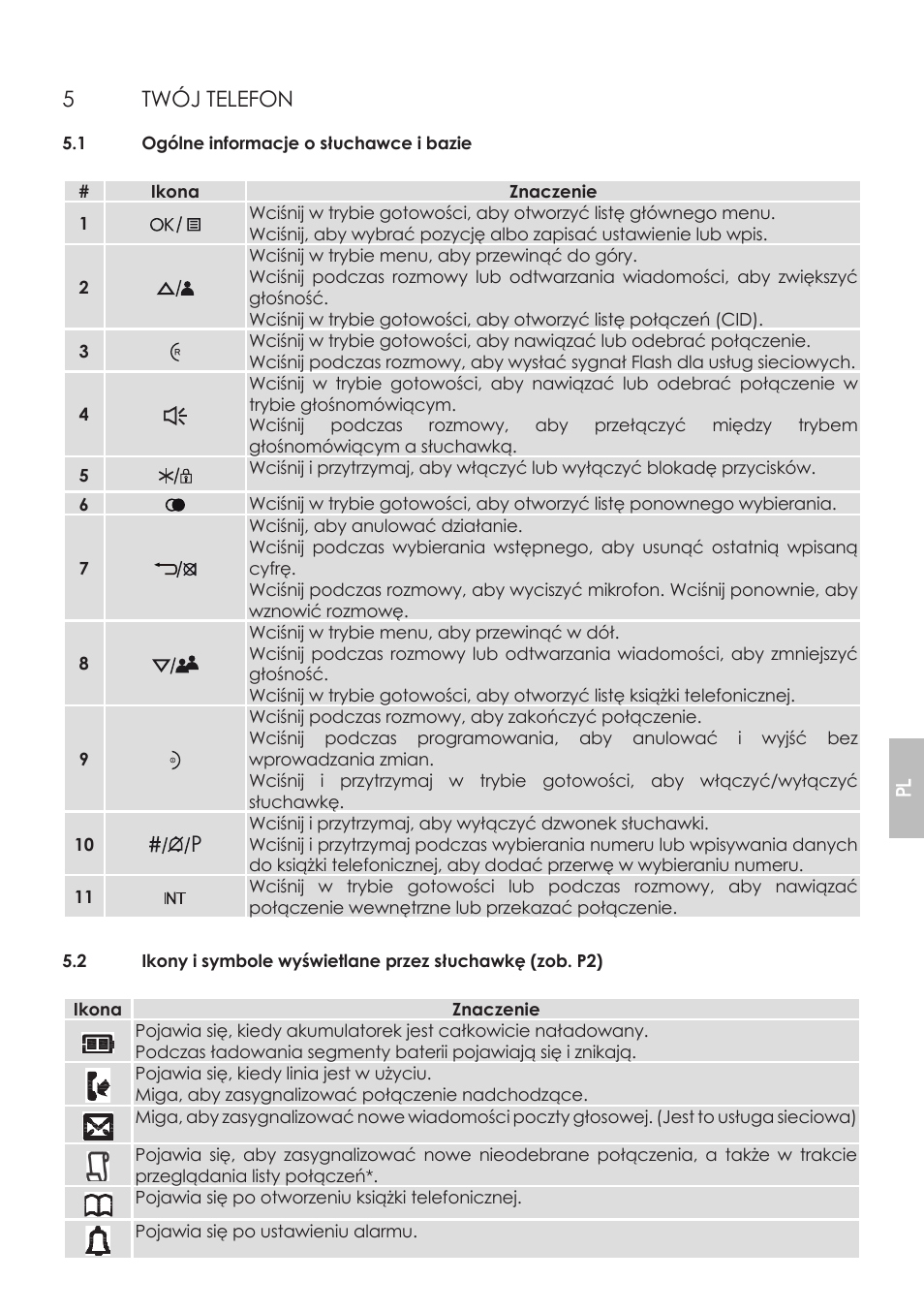 5twój telefon | AEG Boomerang User Manual | Page 69 / 112