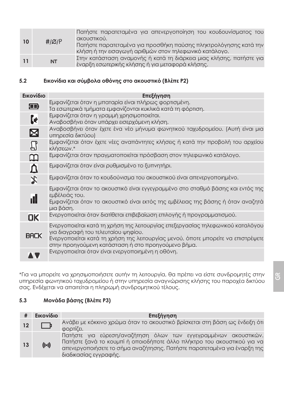 AEG Boomerang User Manual | Page 81 / 112