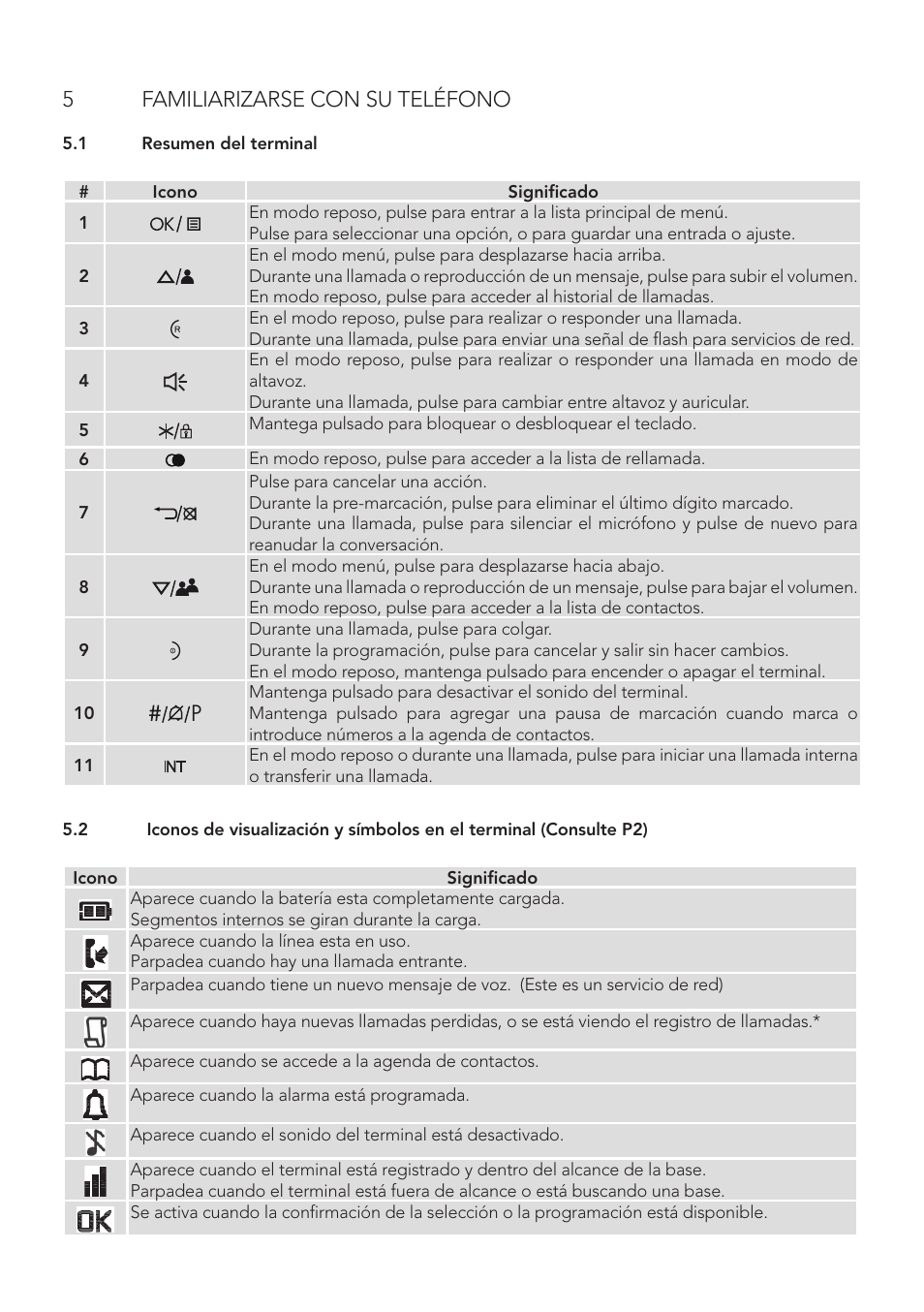 5familiarizarse con su teléfono | AEG Boomerang User Manual | Page 92 / 112