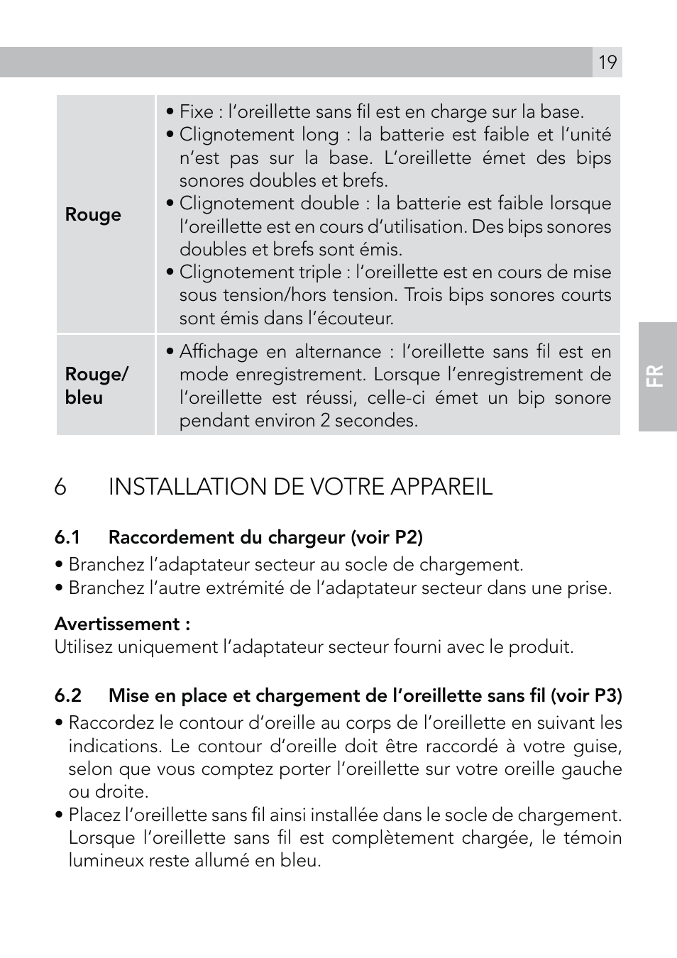 6installation de votre appareil | AEG Voxtel roam User Manual | Page 19 / 60