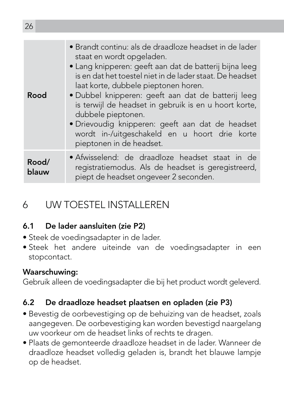 6uw toestel installeren | AEG Voxtel roam User Manual | Page 26 / 60