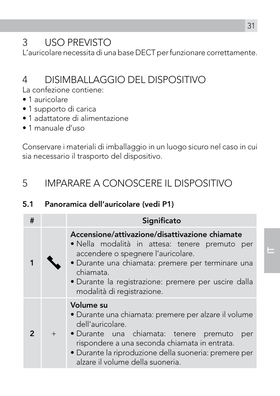 3 uso previsto, 4disimballaggio del dispositivo, 5imparare a conoscere il dispositivo | AEG Voxtel roam User Manual | Page 31 / 60