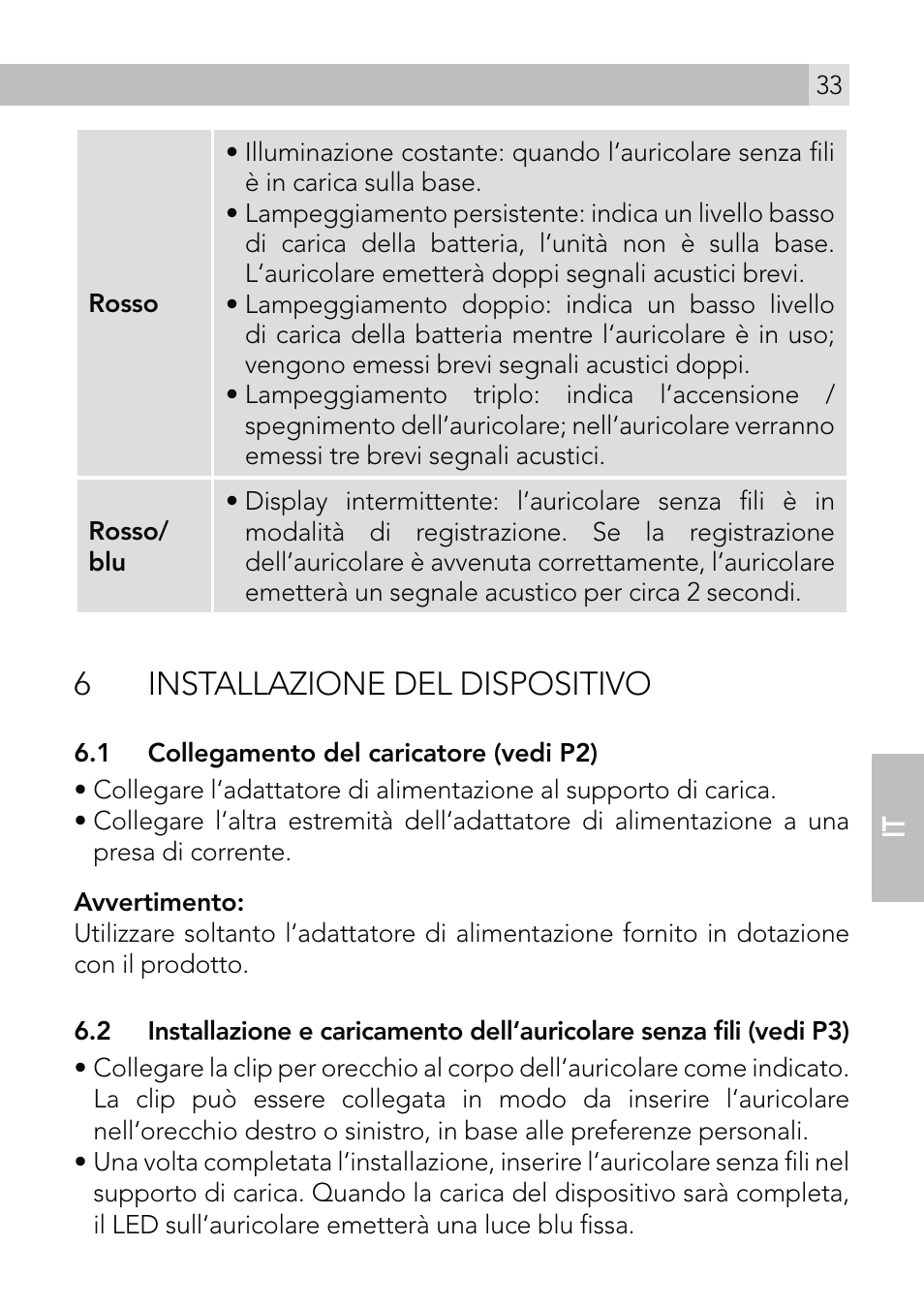 6installazione del dispositivo | AEG Voxtel roam User Manual | Page 33 / 60